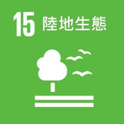 SDGs-15陸地生態