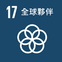 SDGs-17